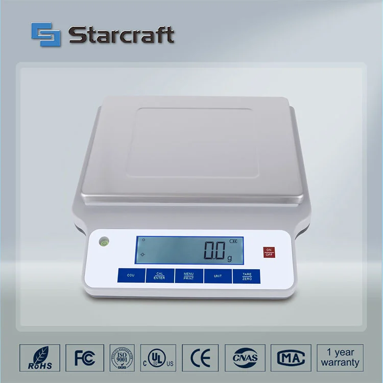 Қазіргі зертханаларда дәл өлшеу үшін дәлдік балансы неге маңызды?