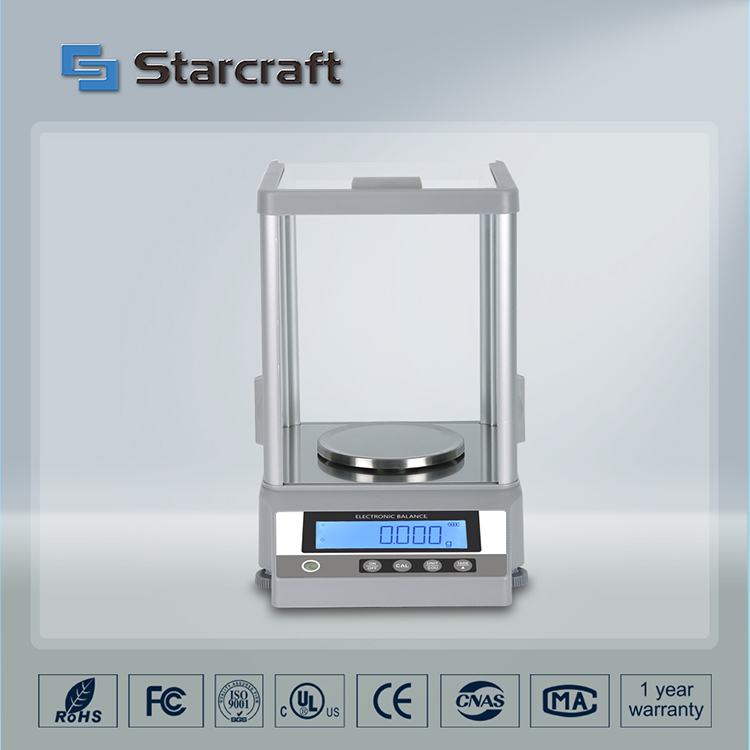 МК 1 мг аналитикалық баланс