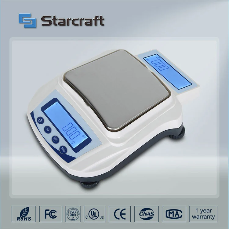 MP-S қос дисплей балансы